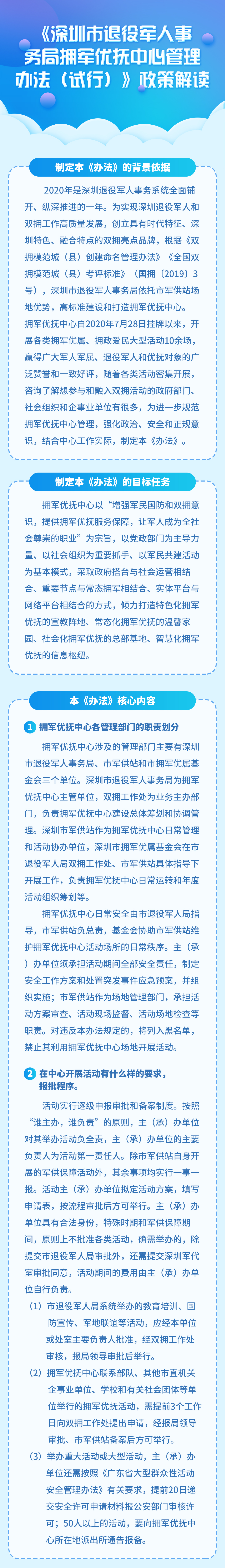 图解：《深圳市约彩365ios下载_365bet体育网_365亚洲体育平台事务局拥军优抚中心管理办法（试行）》.jpg