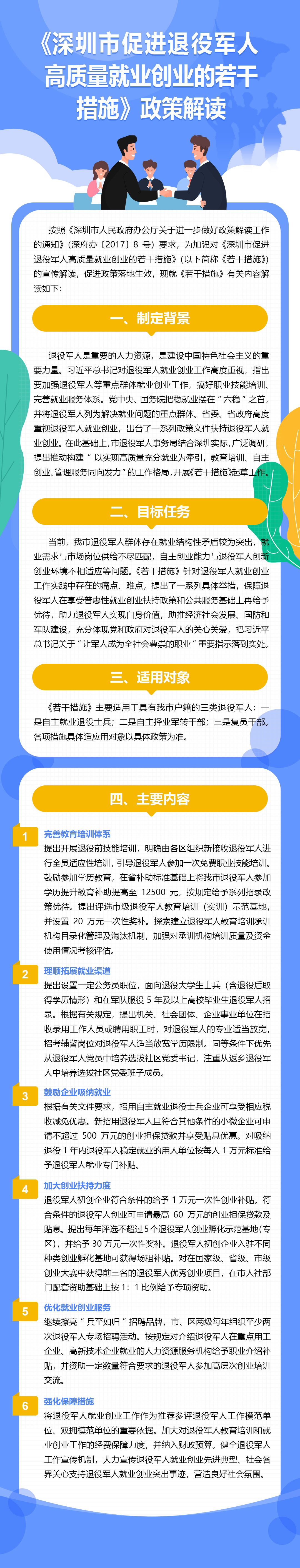 图解：《深圳市促进约彩365ios下载_365bet体育网_365亚洲体育平台高质量就业创业的若干措施》.jpg