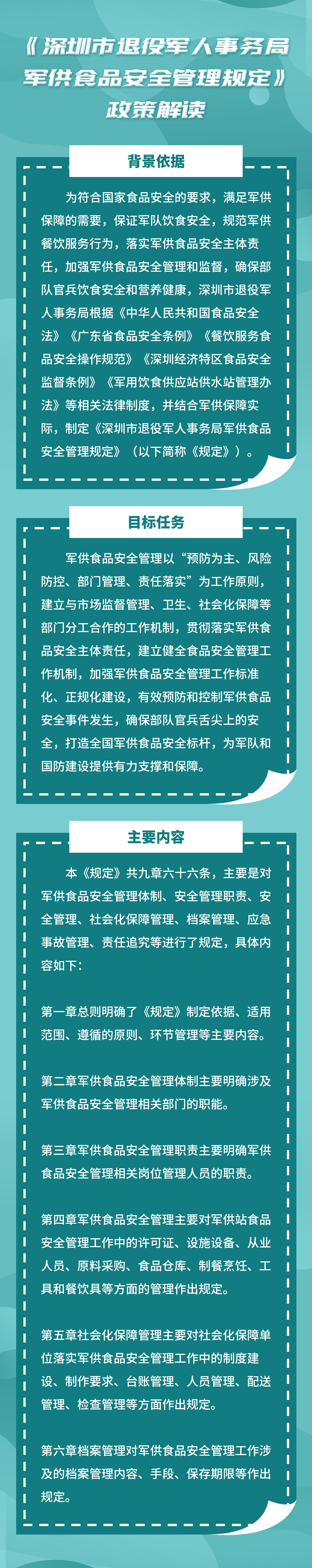 图解：《深圳市约彩365ios下载_365bet体育网_365亚洲体育平台事务局军供食品安全管理规定》.jpg