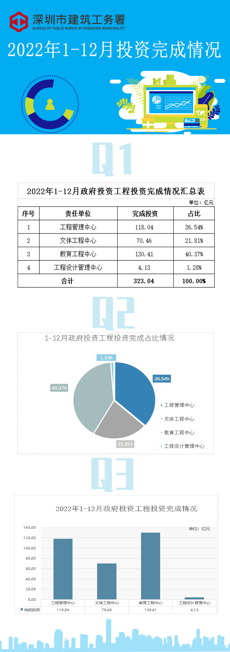 月度统计数据解读.jpg